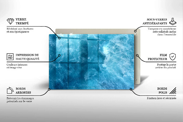 Főzőlap védő üveglap Nyílt víz