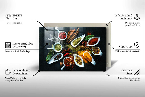 Főzőlap védő üveglap Konyhai fűszerek