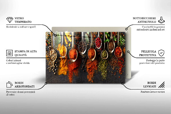 Főzőlap védő üveglap Fűszeres kanalak
