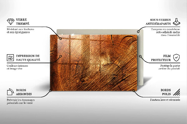 Tűzhelyvédő üveglap A fa fa erezete