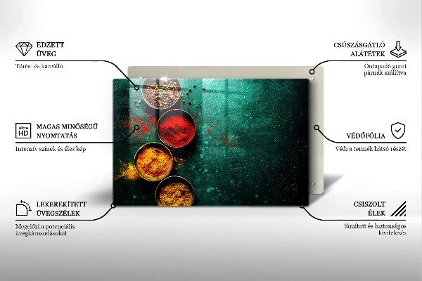 Tűzhelyvédő Keleti fűszerek