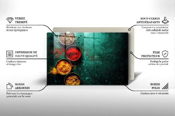 Tűzhelyvédő Keleti fűszerek