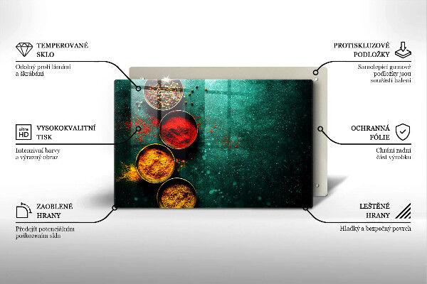 Tűzhelyvédő Keleti fűszerek