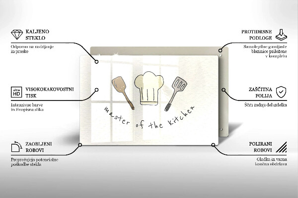 Tűzhelyvédő Master of the Kitchen