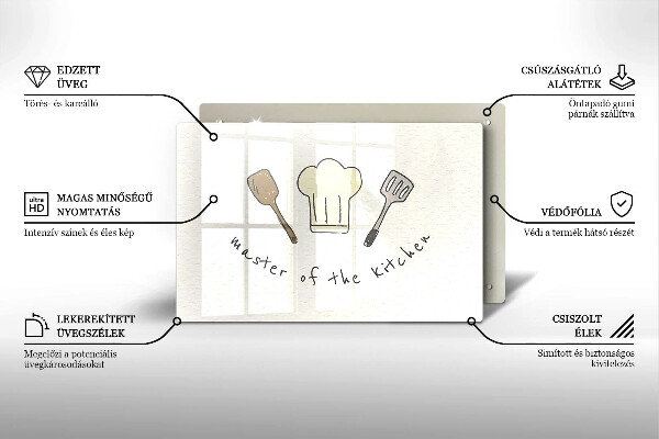 Tűzhelyvédő Master of the Kitchen