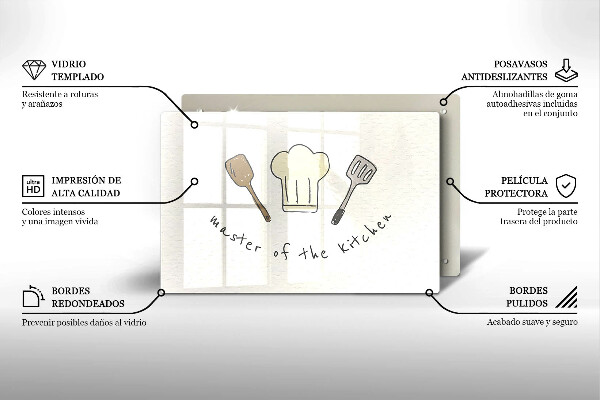 Tűzhelyvédő Master of the Kitchen