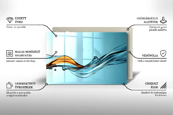 Tűzhelyvédő Víz kék alapon