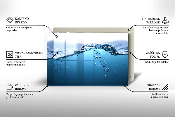 Tűzhelyvédő üveglap Nyílt víz