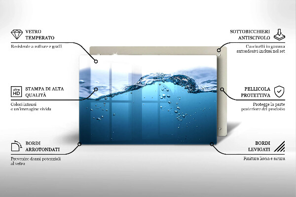 Tűzhelyvédő üveglap Nyílt víz