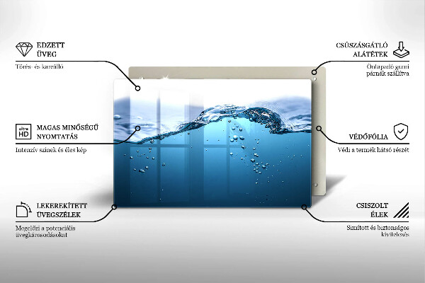 Tűzhelyvédő üveglap Nyílt víz