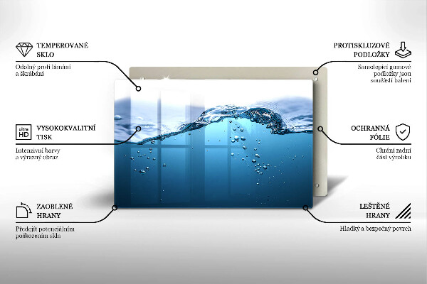 Tűzhelyvédő üveglap Nyílt víz