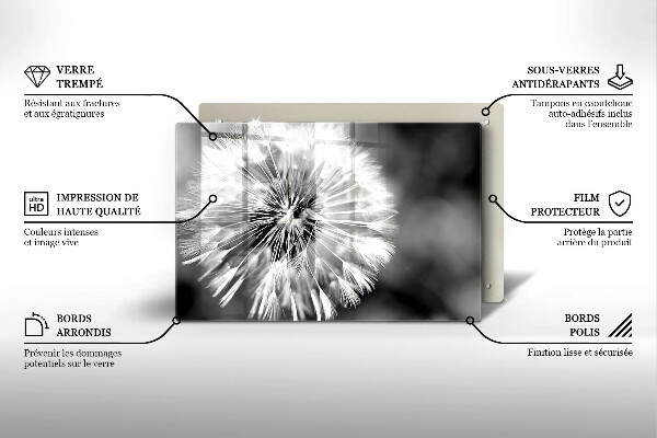 Tűzhelyvédő üveglap Finom gyermekláncfű