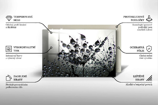 Tűzhelyvédő üveglap Pitypang és harmat