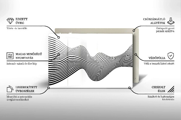 Tűzhelyvédő üveglap Lineáris absztrakció