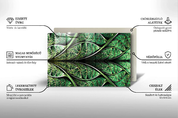 Tűzhelyvédő üveglap A levélér szerkezete