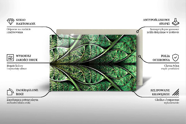 Tűzhelyvédő üveglap A levélér szerkezete