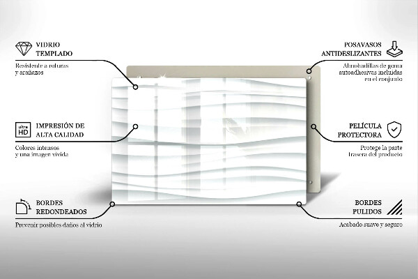 Főzőlap védő üveglap Modern szerkezet