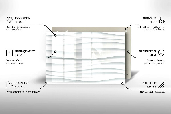 Főzőlap védő üveglap Modern szerkezet