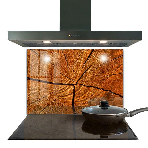 Konyhai panel Törzs szerkezete