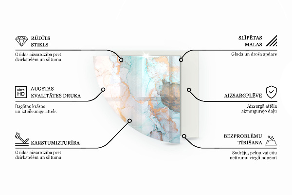 Negyedkör alakú üveg kandalló alátét Mozaik minták csempékben