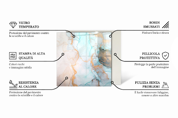 Négyzet alakú üveg kandalló alátét Háromdimenziós geometria