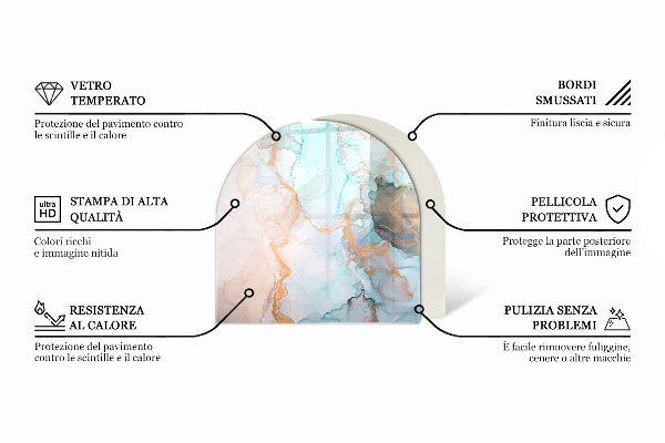 Félkör alakú üveg kandalló alátét Háromdimenziós geometria