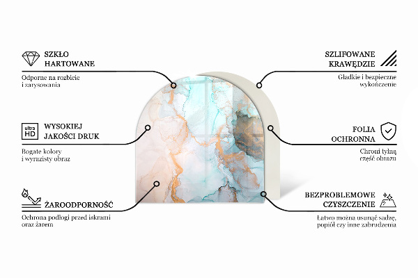 Félkör alakú üveg kandalló alátét Absztrakt organikus minta