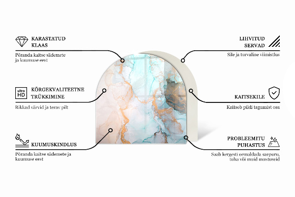 Félkör alakú kandalló alátét Olíva színű