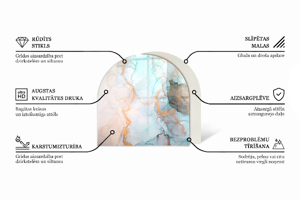 Félkör alakú kandalló alátét üveg Szín Bézs