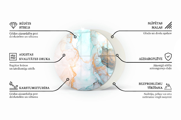 Kerek kandalló alátét Faerezet keresztmetszetben