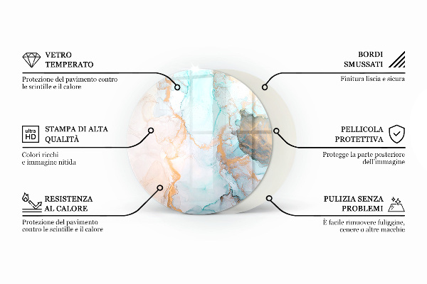 Kerek kandalló alátét Absztrakt geometrikus minta