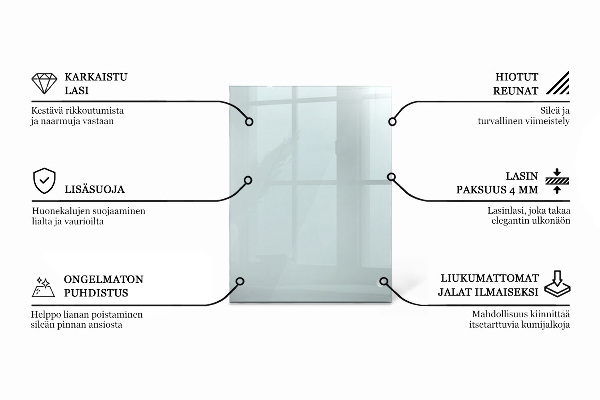 Téglalap alakú üveglap Átlátszó