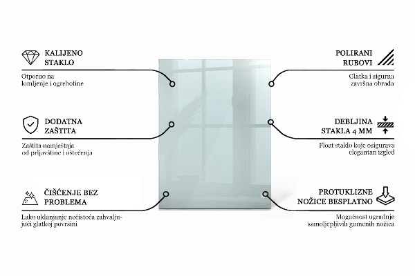 Téglalap alakú üveglap Átlátszó