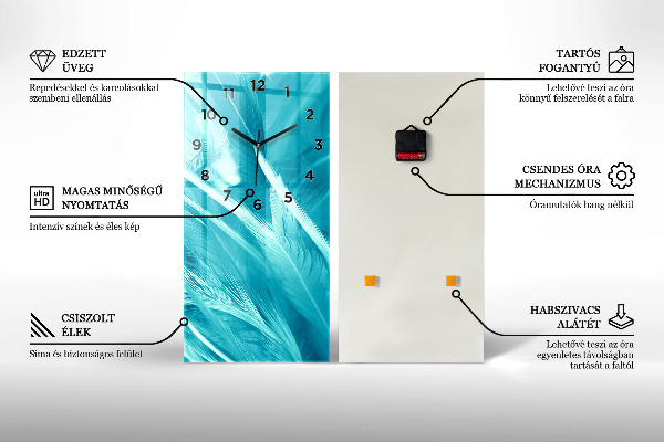 Téglalap alakú üvegóra Mesterséges intelligencia