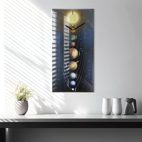 Téglalap alakú üvegóra Naprendszer