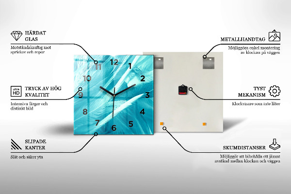 Szögletes fali üvegóra Család