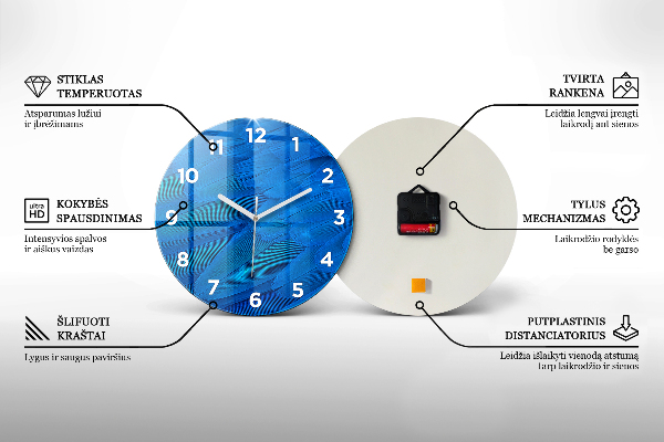 Kerek fali üvegóra Idő – Mechanizmus