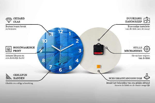 Kerek fali üvegóra Idő – Mechanizmus
