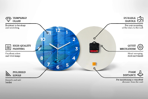 Kerek fali üvegóra Idő – Mechanizmus